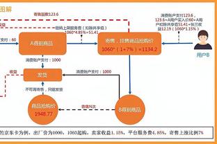 比卢普斯：我们努力追分 但是对手在第三节末和末节又拉开了比分