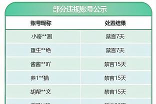 新绝招？今日湖人对阵马刺赛前 詹姆斯热身投起左手三分？